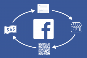 facebook dinamik reklamlar nedir